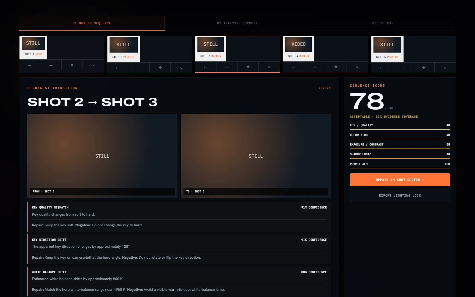 LightLock Guided Sequence showing five shots, one broken cut, and a continuity score